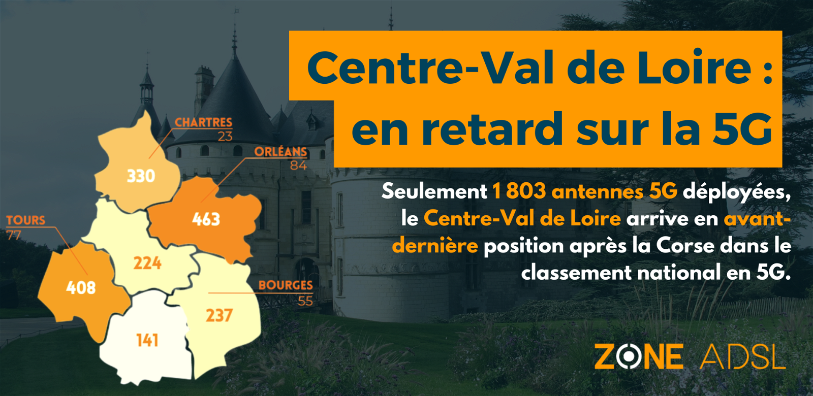 réseau 5G région Centre-Val-de Loire
