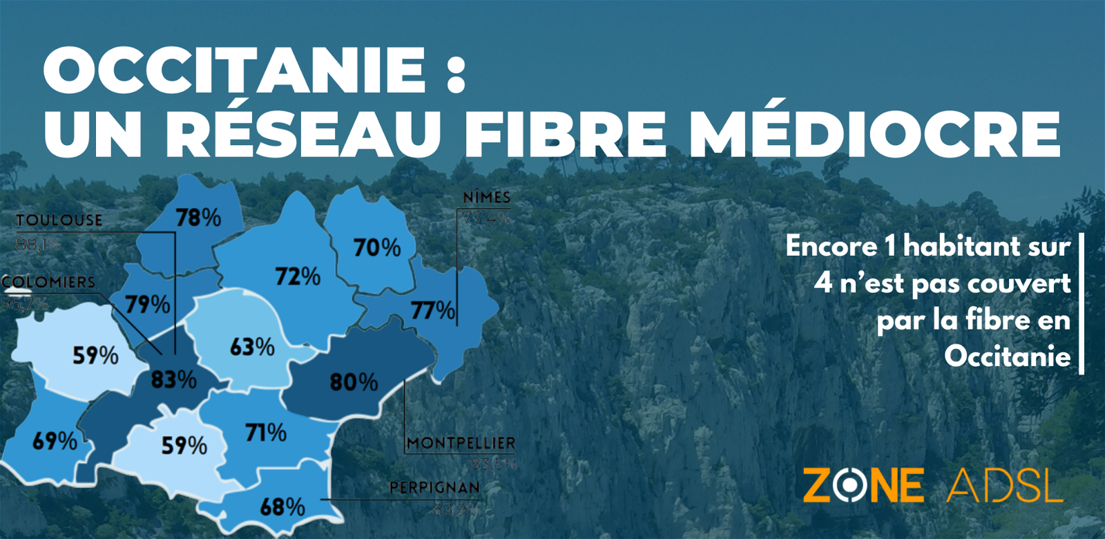 Réseau fibre Occitanie